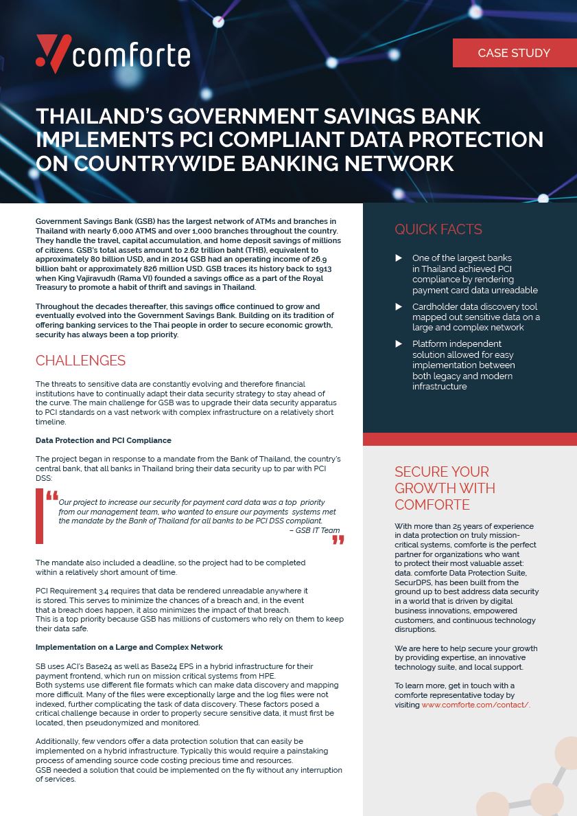 pci compliance data guardian